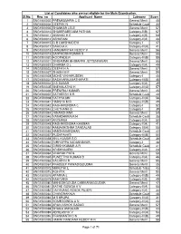 Sl.No. Reg No Applicant Name Category Score 1 BNG1500002