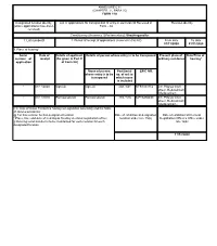 (CHAPTER V , PARA 25) FORM 11A Designated Location Identity