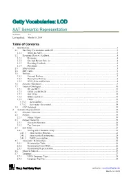 Getty Vocabularies: LOD AAT Semantic Representation Version: 1.2 Last Updated: March 18, 2014