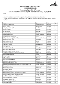School Allocation Summary Report - Main Allocation Day - 02/03/2020 NOTES