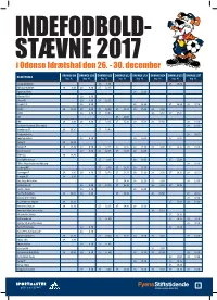 Klik Her for at Se Hele Programmet