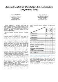 Banknote Substrate Durability: a Live Circulation Comparative Study