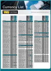 View Currency List