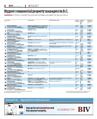 Biggest Commercial Property Managers in B.C