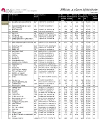 08-UNM Building List by Site 11-14-12
