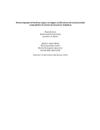 Impact of Copper on Filtration Rate and Microbial Communities of Oysters (Crassostrea Virginica)