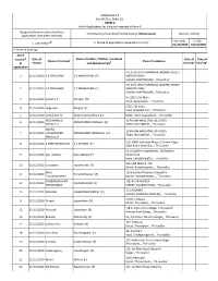 ANNEXURE 5.8 (CHAPTER V, PARA 25) FORM 9 List of Applica Ons For