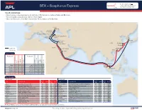 BEX – Bosphorus Express Loss of Goods During Transit