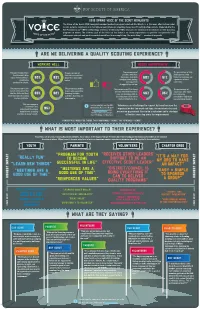 Vos-Infographic V28-VERSION 2