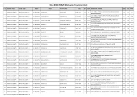Nov-2018 NMMS Blockwise Provisional List