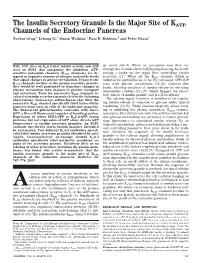 The Insulin Secretory Granule Is the Major Site of KATP Channels of the Endocrine Pancreas Xuehui Geng,1 Lehong Li,1 Simon Watkins,1 Paul D