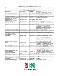 WI 4-H State Shooting Sports Event List These Events Happen Every Year Unless Cancelled