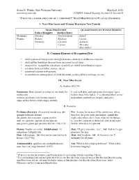 CAMWS 2015 Handout