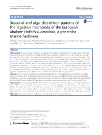 Seasonal and Algal Diet-Driven Patterns of the Digestive Microbiota