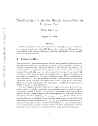 Classification of Reductive Monoid Spaces Over an Arbitrary Field