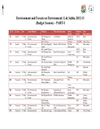 Environment and Forests on Environment: Lok Sabha 2012-13 (Budget Session) – PART-I