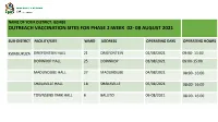 KNOW YOUR VACCINATION SITES for PHASE 2:WEEK 02 August -08 August 2021