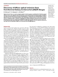 Discovery of Diffuse Optical Emission Lines from the Inner Galaxy