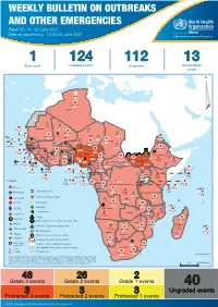 Weekly Bulletin on Outbreaks