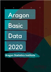 Aragon Basic Data, 2020