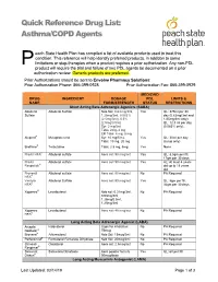 Asthma/COPD Agents