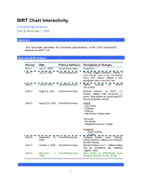 BIRT Chart Interactivity Functional Specifications Draft 8: November 1 , 2005