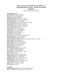 Builders of Tomorrow Alumni List Name (Company Represented) Year Nominated (*) Top Honor in That Category for the Year Nominated
