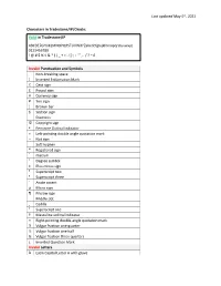 Last Updated May 5Th, 2021 Characters In