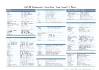 MATLAB Fundamentals - Cheat Sheet - Tools Course ETH Z¨Urich