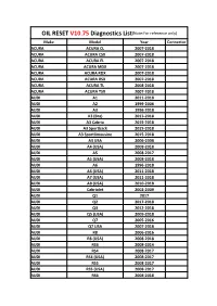 OIL RESET V10.75 Diagnostics List