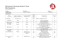 Aberystwyth University Students' Union Risk Assessment