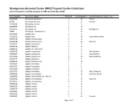 Montgomery Botanical Center (MBC) Tropical Conifer Collections List of Accessions Currently Growing on MBC Grounds (Nov 2018)