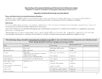 RCEM NPIS Antidote Guideline Appx 1
