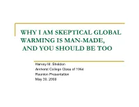 Why I Am Skeptical Global Warming Is Man-Made, and You Should Be Too