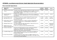 APPENDIX - Local Improvement Scheme Capital Application Recommendations