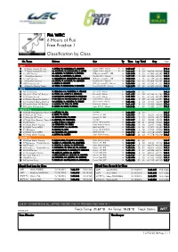 Free Practice 1 6 Hours of Fuji FIA WEC Classification by Class