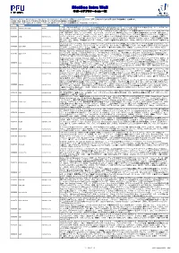 Inetsec Intra Wall サポートアプリケーション一覧