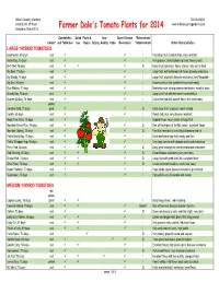 Tomato Description Table for 2014