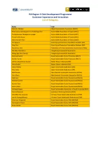 FIA Region II Club Development Programme Customer Experience and Innovation List of Delegates