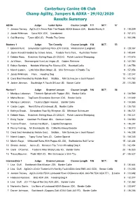 29/02/2020 Results Summary
