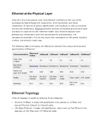 Ethernet Topology