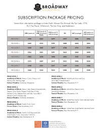 Subscription Package Pricing