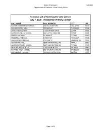 Tentative List of Kent County Vote