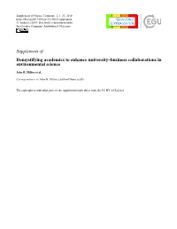 Supplement of Demystifying Academics to Enhance University–Business Collaborations in Environmental Science