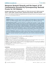 Mangrove Bacterial Diversity and the Impact of Oil Contamination Revealed by Pyrosequencing: Bacterial Proxies for Oil Pollution