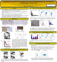 Evaluating the Role of B7-H4 As a Suppressor of Tumor Infiltrating Lymphocytes and a Target for Immunotherapy in Breast Cancer Elizabeth C