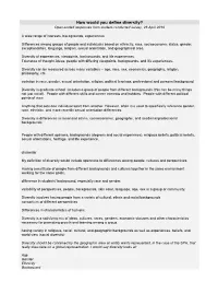 How Would You Define Diversity? Open-Ended Responses from Student-Conducted Survey, 28 April 2010