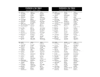 Pairings & Tee Times Pairings & Tee Times