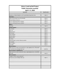 Valero Crude by Rail Project Public Comments Received April 4 -5, 2016 Commenter Date Received