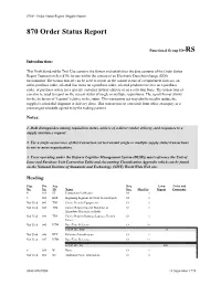 870 Order Status Report